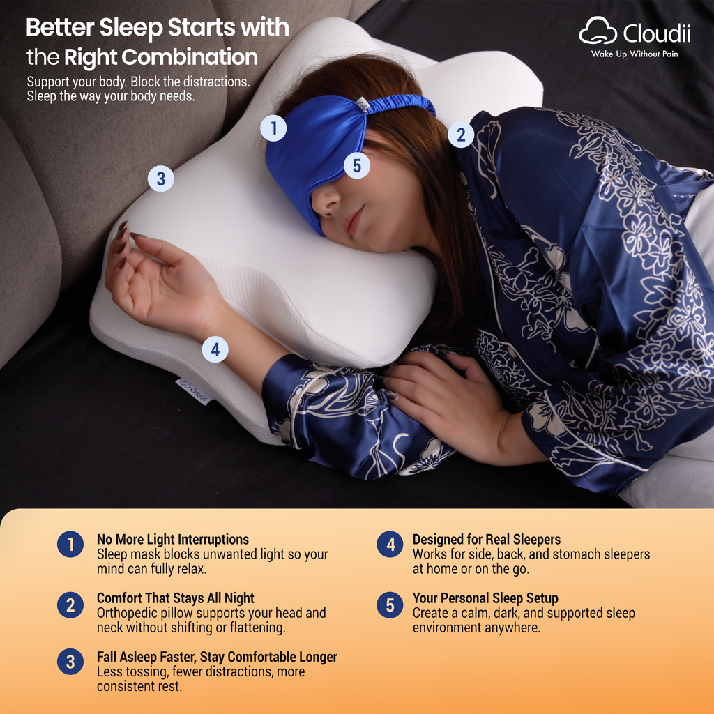 Orthopedic Neck Pain Relief Pillow with Eye Mask