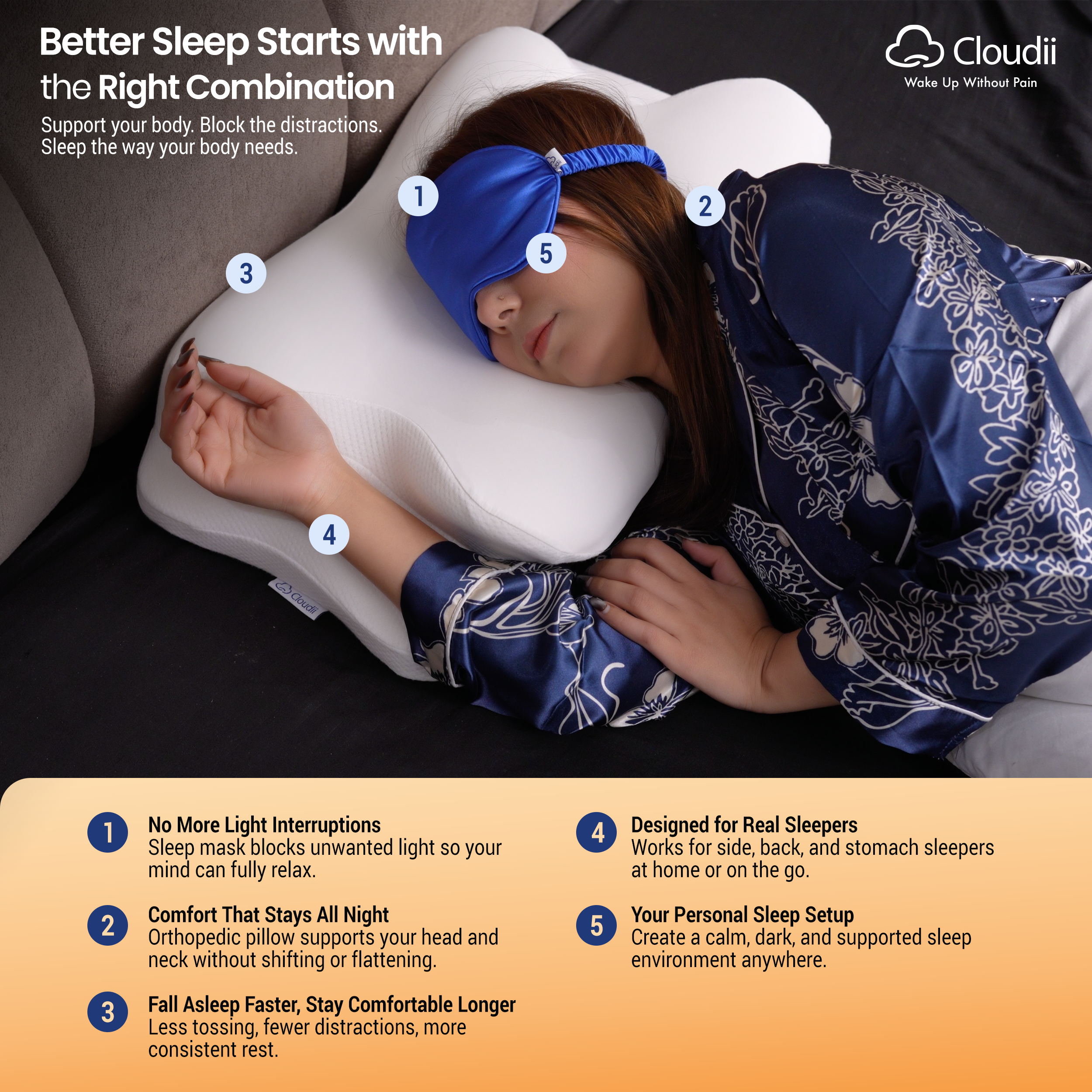 Orthopedic Neck Pain Relief Pillow with Eye Mask