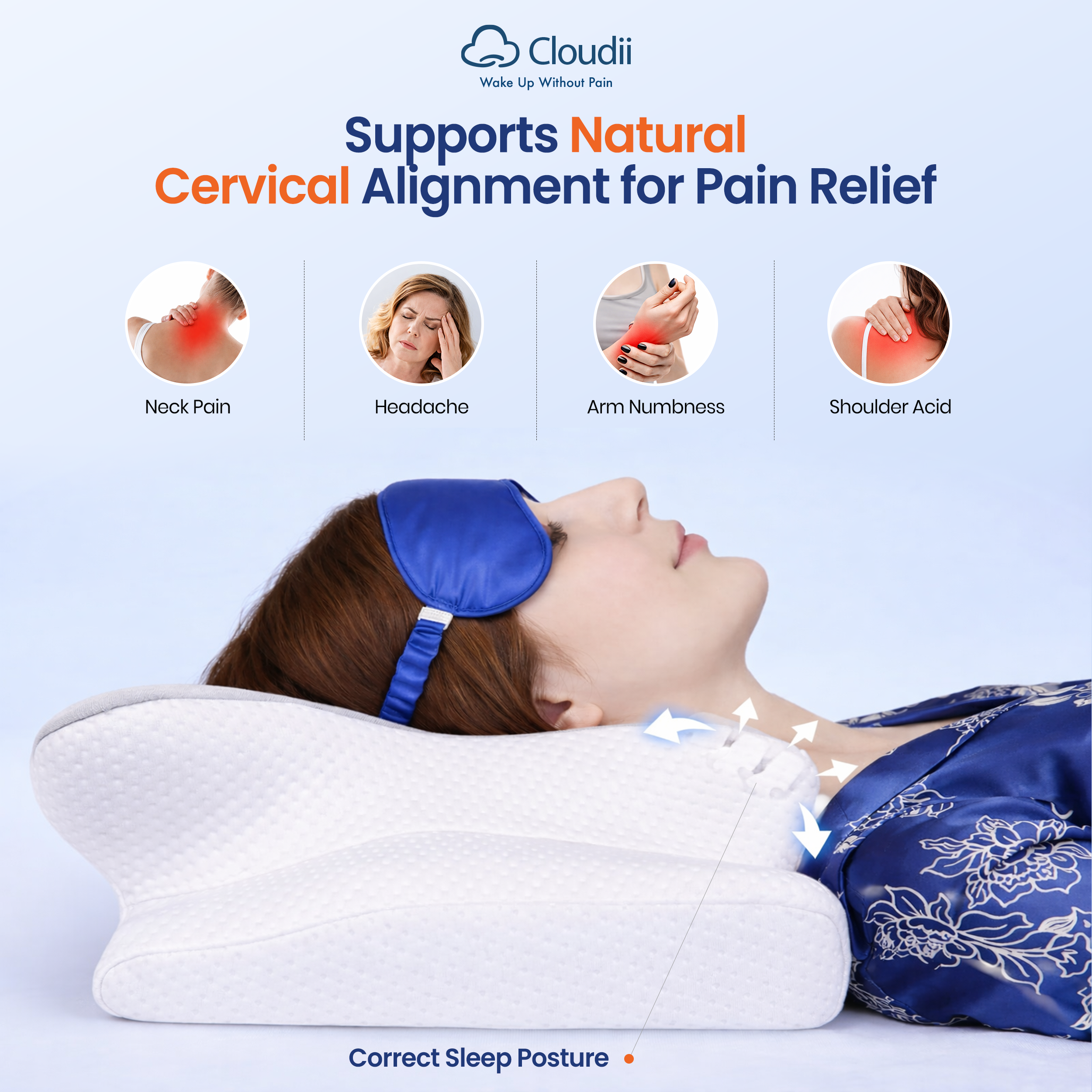 Orthopedic Neck Pain Relief Pillow with Eye Mask