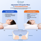 Orthopedic Neck Pain Relief Pillow with Eye Mask