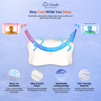Orthopedic Neck Pain Relief Pillow with Eye Mask