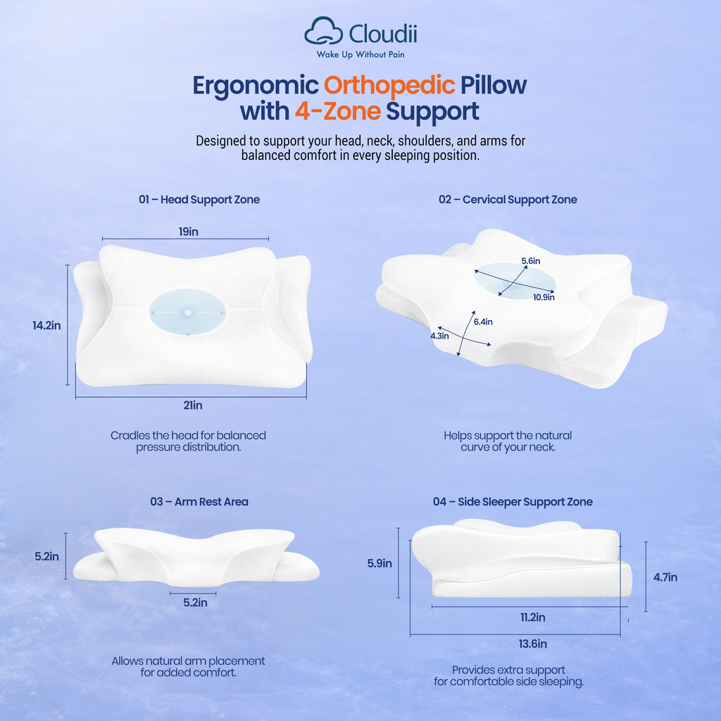 Orthopedic Neck Pain Relief Pillow with Eye Mask