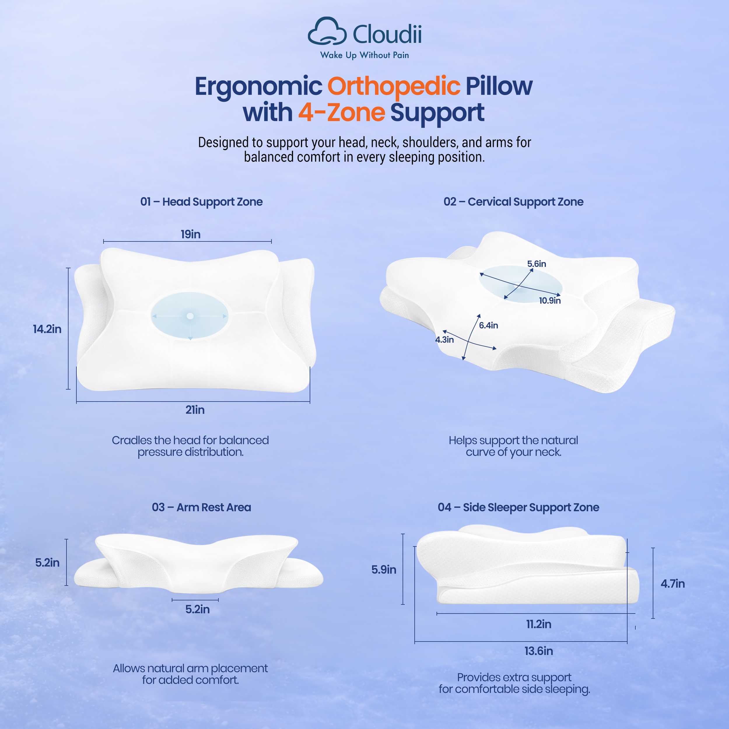 Orthopedic Neck Pain Relief Pillow with Eye Mask